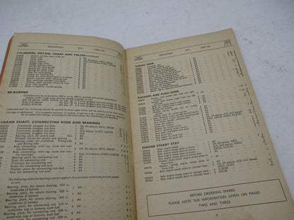 Original Matchless 1959 250 500 cc Singles 500 650 cc Twins Spares Parts Catalog