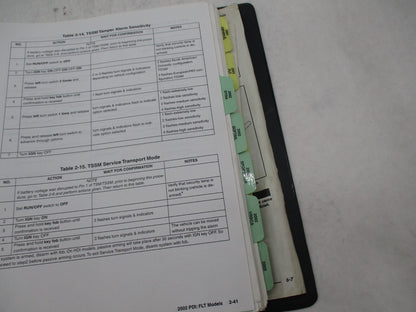 Harley Davidson Factory 2002 Pre Delivery Set Up Manual Instructions 99947-02