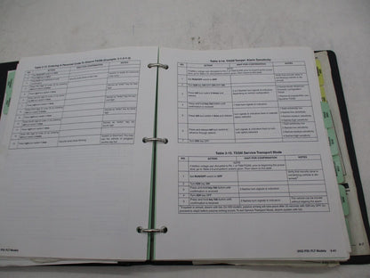 Harley Davidson Factory 2002 Pre Delivery Set Up Manual Instructions 99947-02