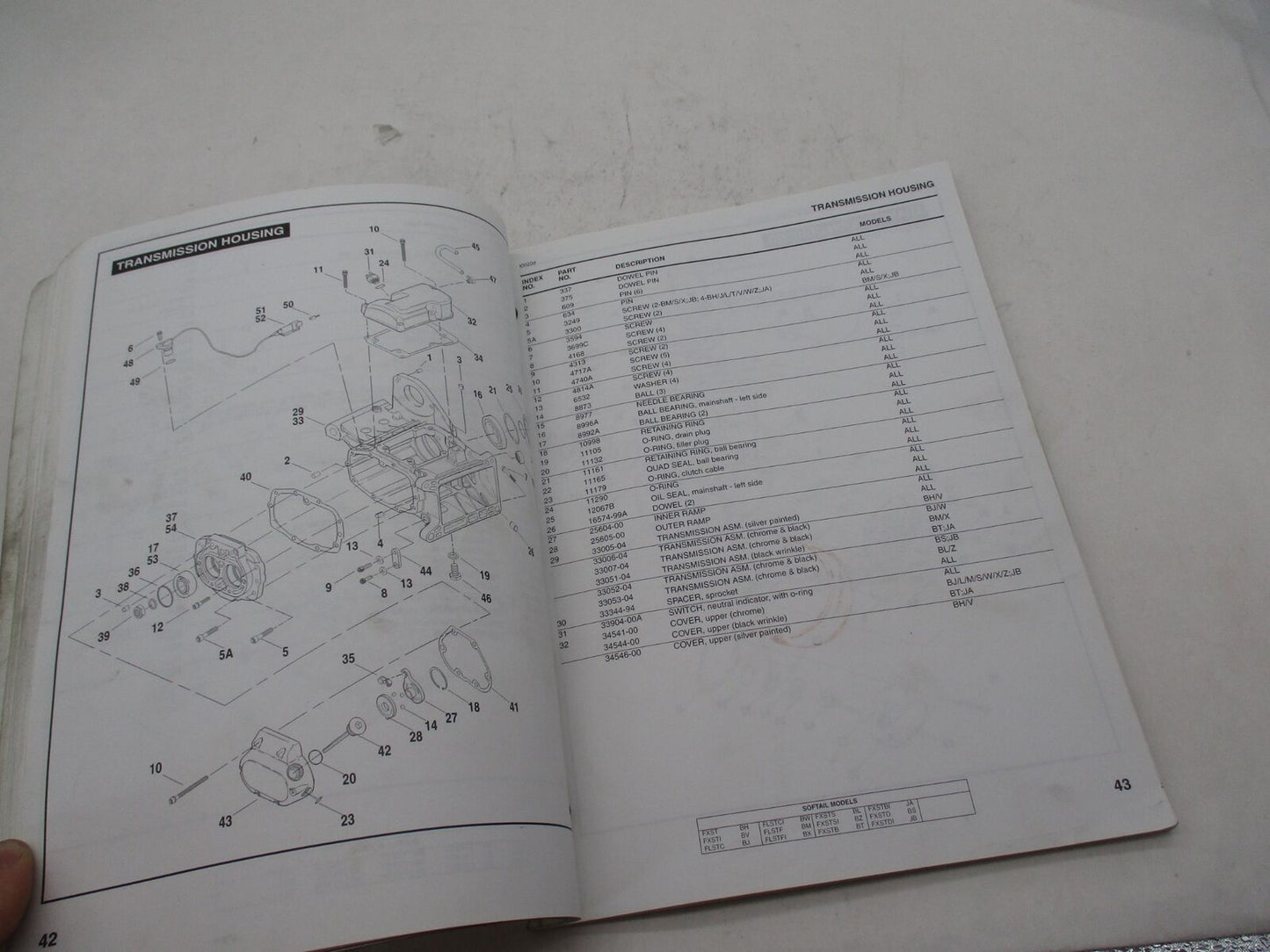 Harley Davidson Official Factory 2004 Softail Parts Catalog 99455-04