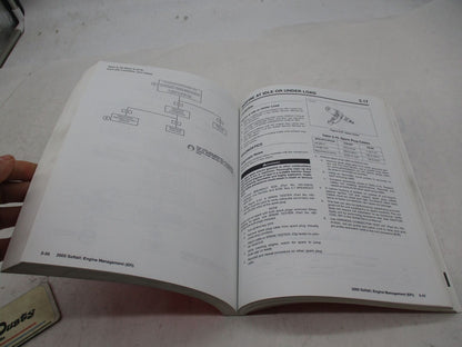 Harley Davidson Factory 2005 Softail Electrical Diagnostic Manual 99498-05