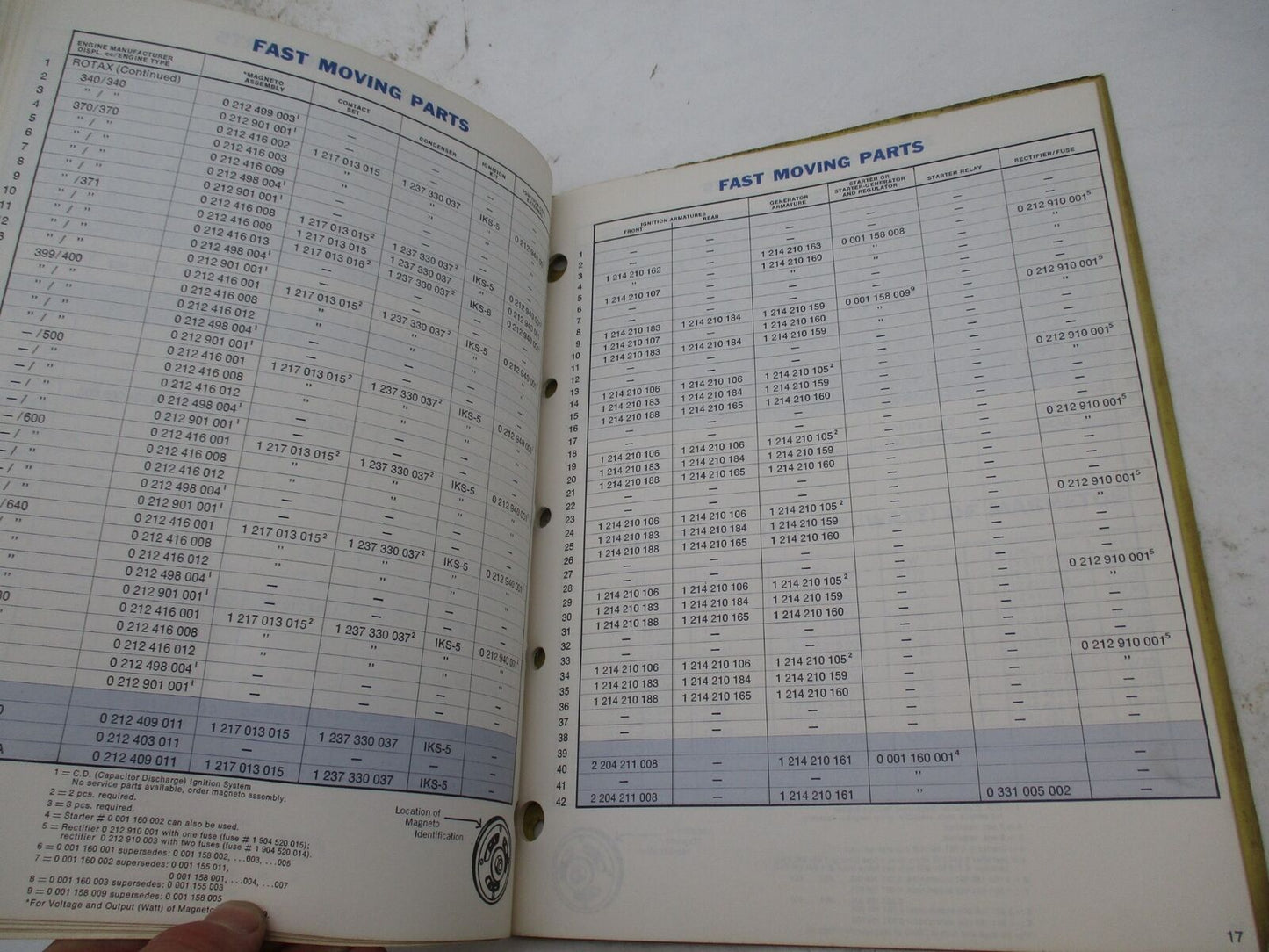 Vintage 1970-1971 Robert Bosch Small Engine Parts Book Catalog