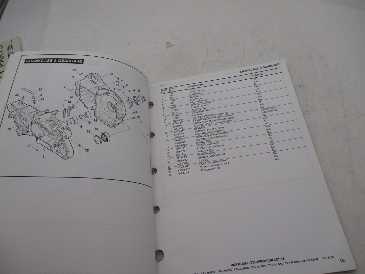 Harley Davidson Official Factory 2007 Sportster Parts Catalog 99451-07A