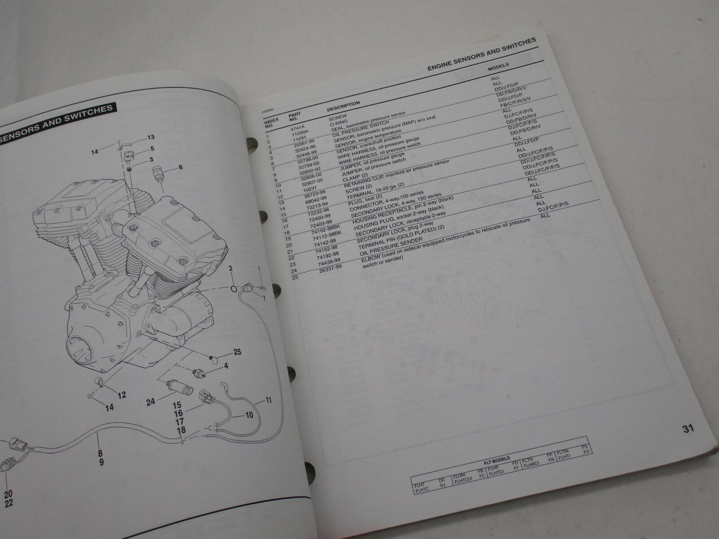 Harley Davidson Official Factory 2003 Touring Parts Catalog 99456-03