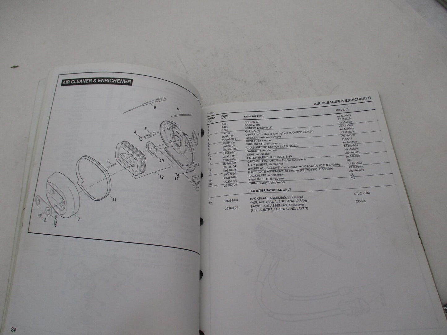 Harley Davidson Official Factory 2005 Sportster Parts Catalog 99451-05