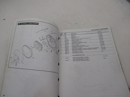 Harley Davidson Official Factory 2005 Sportster Parts Catalog 99451-05