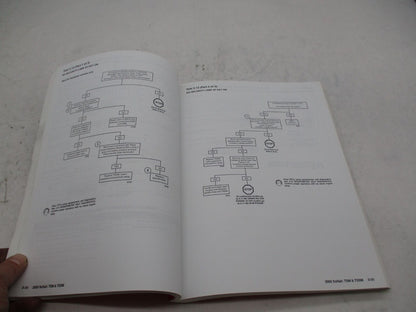 Harley Davidson Official 2005 Softail Electrical Diagnostic Manual 99498-05