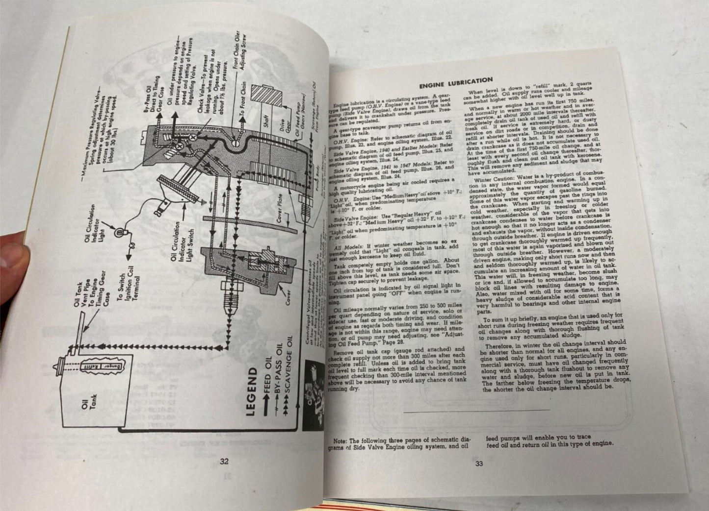 The Mighty Knucklehead O.H.V. Motor Service Manual Harley Davidson
