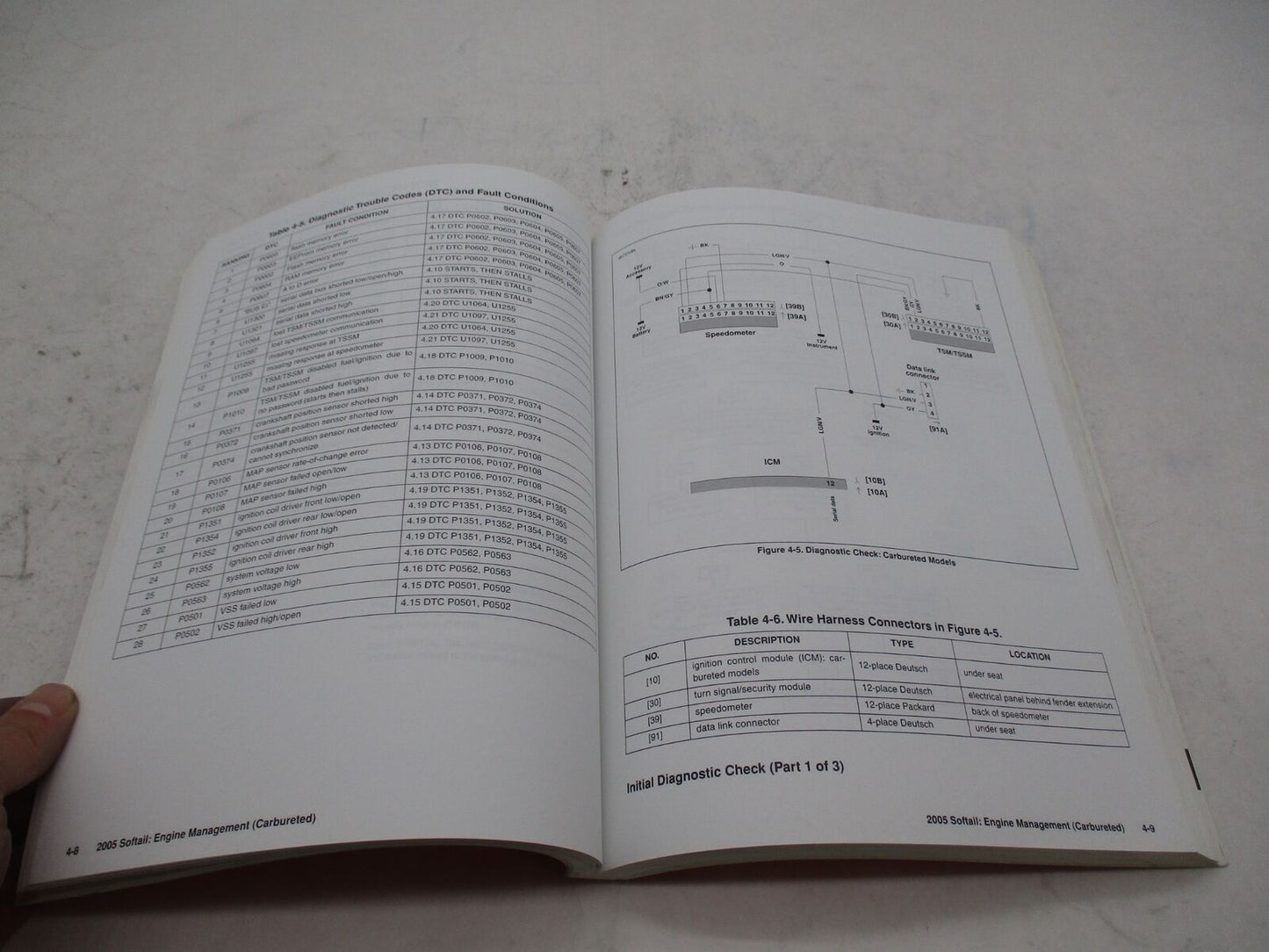 Harley Davidson Official 2005 Softail Electrical Diagnostic Manual 99498-05