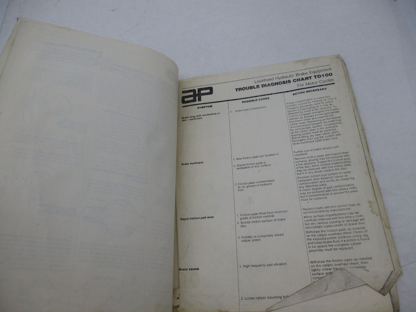 Vintage Motorcycle Hydraulic Brake Equipment Manual Book