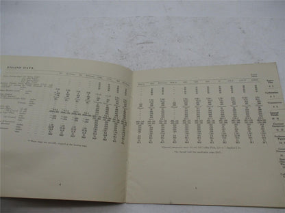 Vintage Original BSA 1954 Motorcycles Data Specification Book
