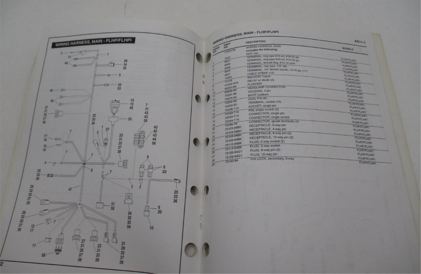 Harley Davidson Official 1996 Police Models Part Catalog Supplement 99545-96