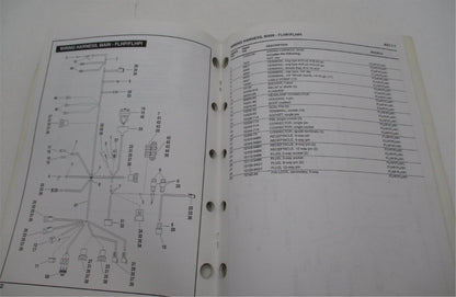 Harley Davidson Official 1996 Police Models Part Catalog Supplement 99545-96