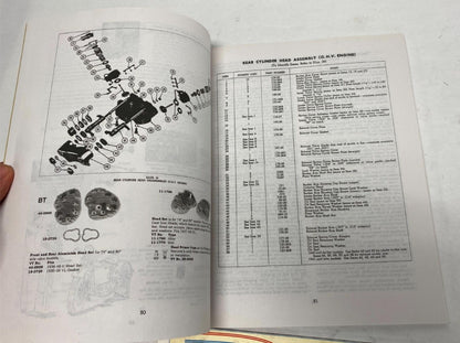 The Mighty Knucklehead O.H.V. Motor Service Manual Harley Davidson