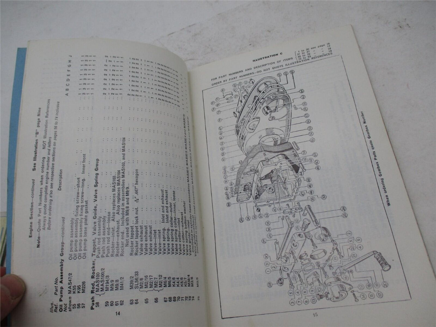 Velocette Viper Clubman 350 MSS Venom 500 Spare Parts List Book F.482/7R