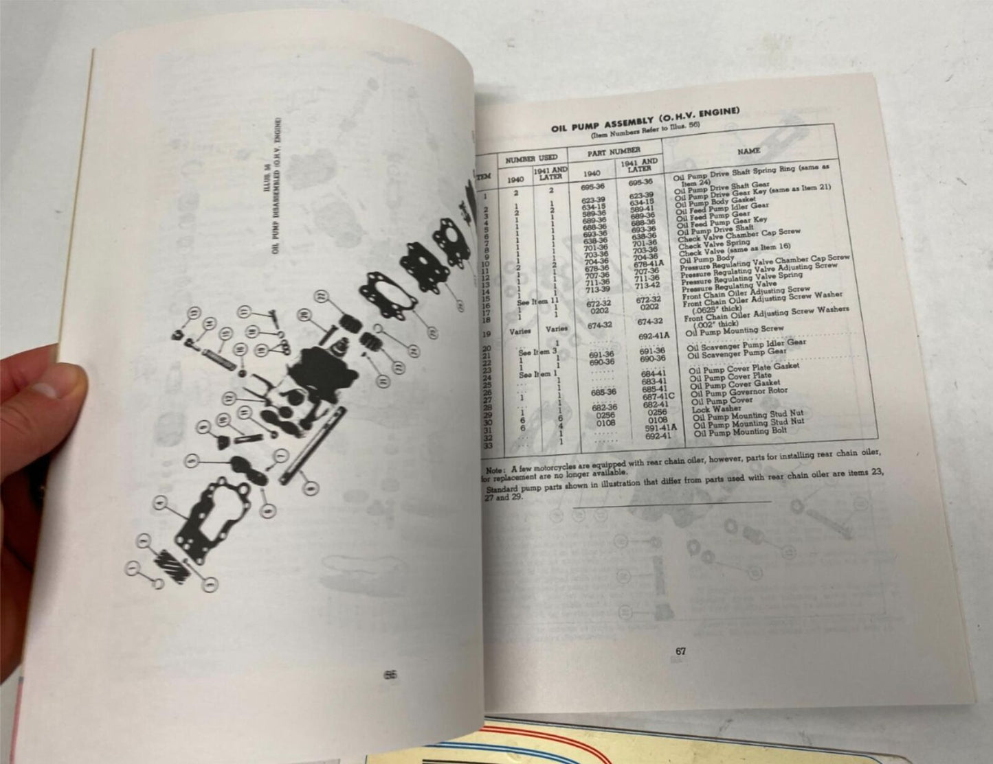 The Mighty Knucklehead O.H.V. Motor Service Manual Harley Davidson