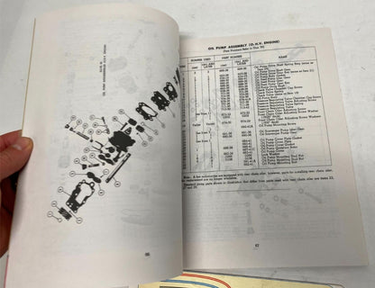 The Mighty Knucklehead O.H.V. Motor Service Manual Harley Davidson