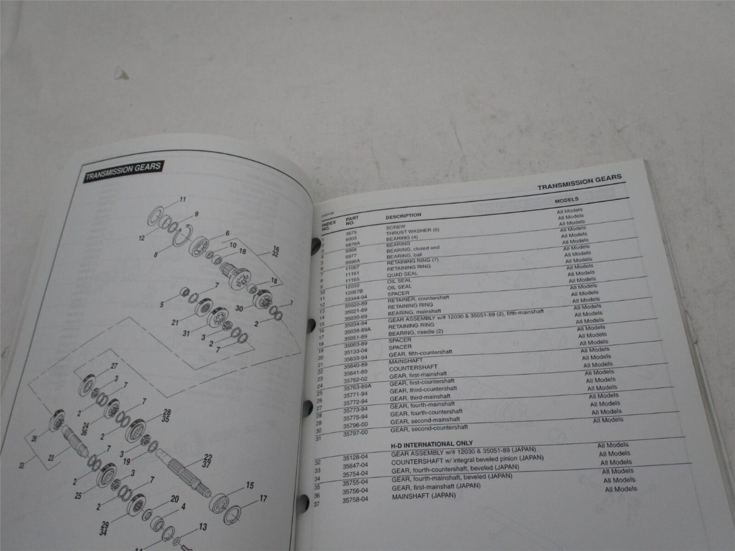 Harley Davidson Official Factory 2005 Sportster Parts Catalog 99451-05A