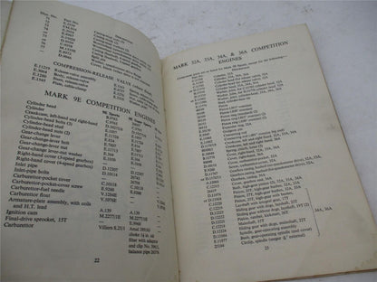 Norton Villers Two-Stroke Road Vehicle Engines Replacement Parts Catalog