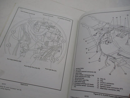 Harley Davidson Official 1996 Police Service Manual Supplement 99483-96SP