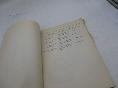 Jawa 1979-1980 Slovakia 350/634 5,6,8 Spare Parts List Catalog Supplement