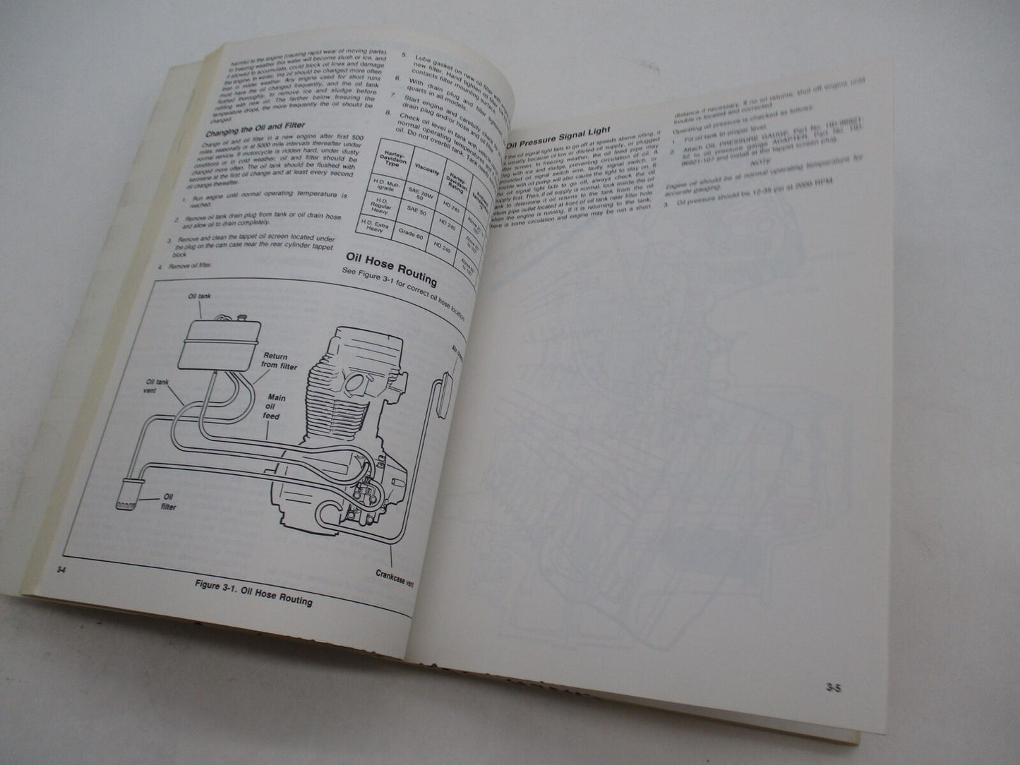 Harley Davidson Official Factory 1991 Dyna Glide Models Service Manual 99481-91